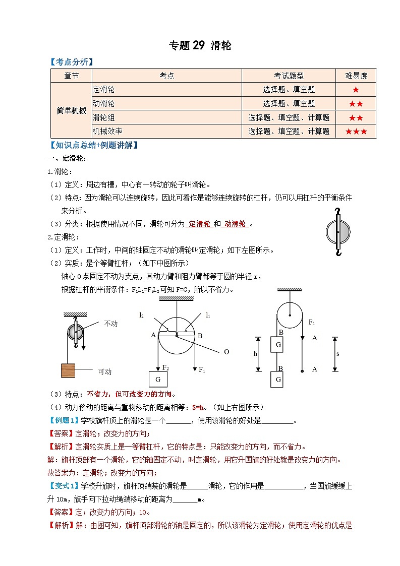 2024年中考物理必考考点专题29滑轮(解析版)第1页