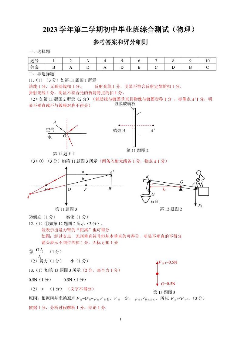 2024年广东省广州市南沙区中考一模物理试卷01