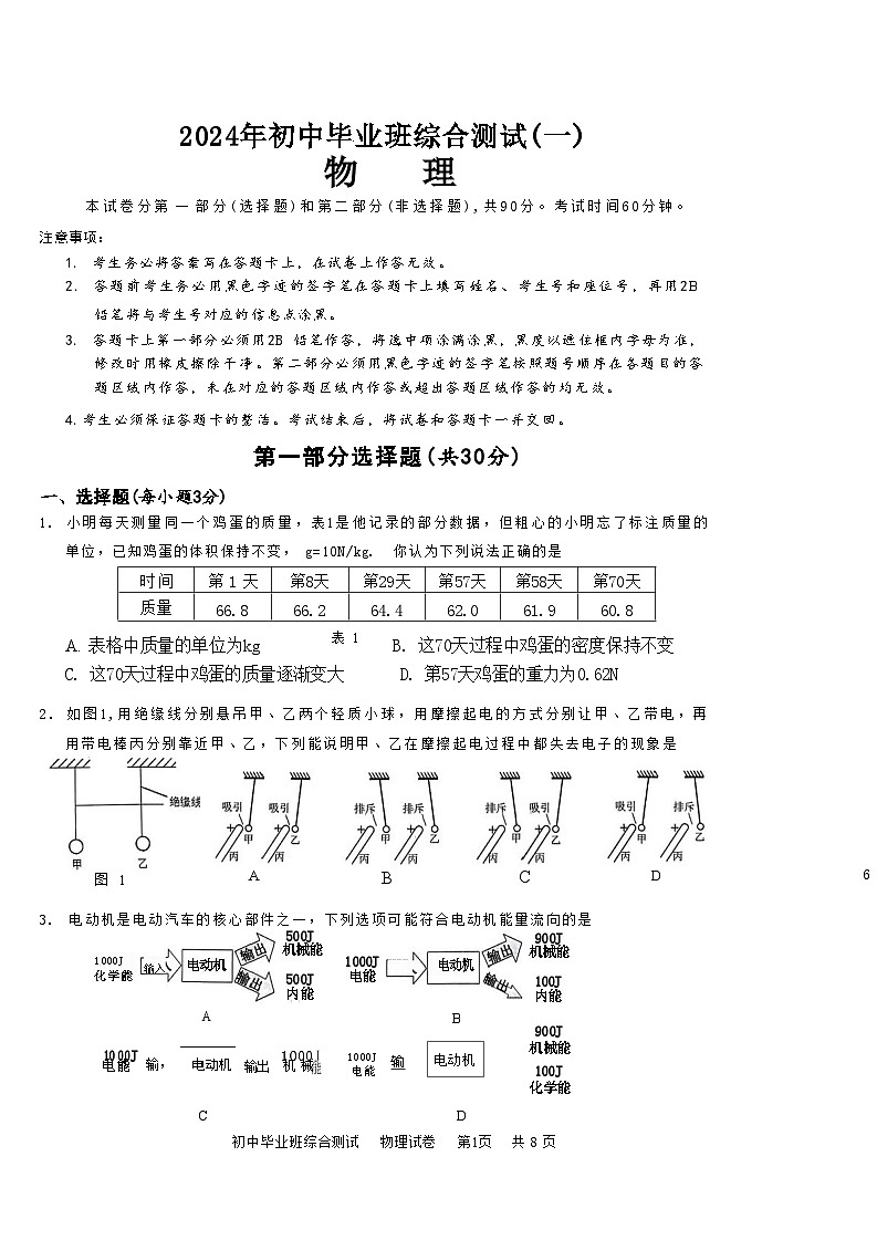 2024年广东省广州市黄埔区中考一模物理试题第1页