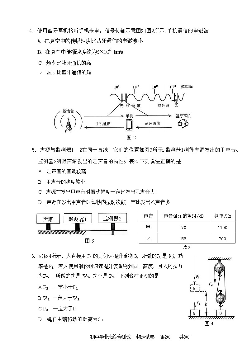 2024年广东省广州市黄埔区中考一模物理试题第2页