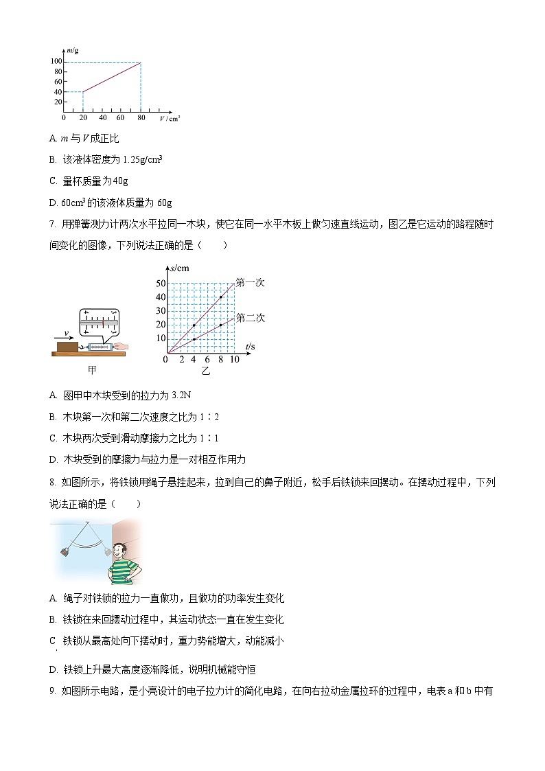 內(nèi)蒙古呼倫貝爾市阿榮旗2023-2024學年九年級下學期中考一模物理試題（原卷版）第3頁