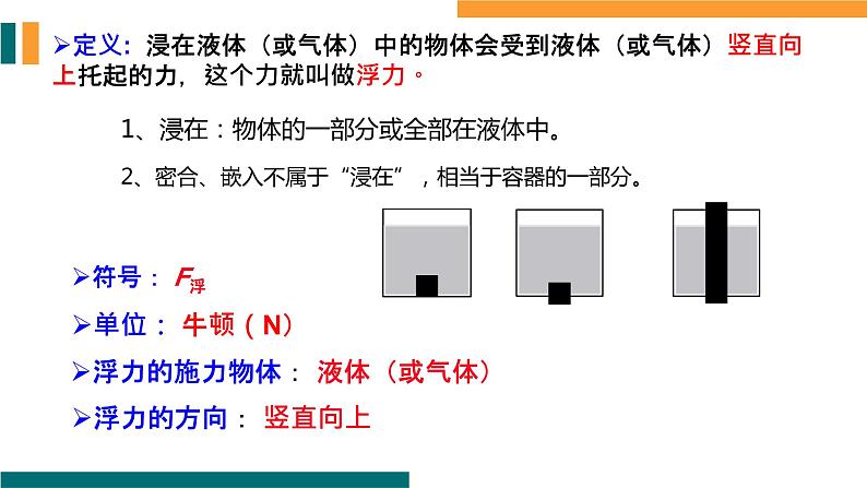 【新课标-核心素养】人教版初中物理八年级下册+10.1+浮力+课件(PPT版+希沃版)06