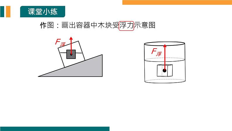 【新课标-核心素养】人教版初中物理八年级下册+10.1+浮力+课件(PPT版+希沃版)08