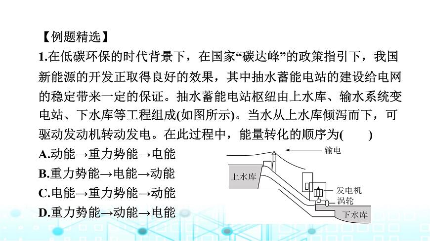 中考物理二輪復習專題突破第28講跨學科實踐課件第4頁