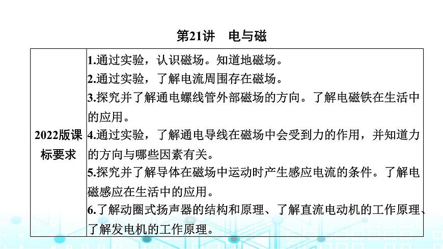 中考物理一輪復習電與磁第21講電與磁課件第1頁