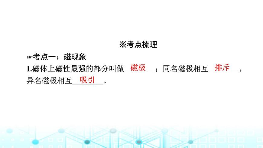 中考物理一輪復習電與磁第21講電與磁課件第4頁