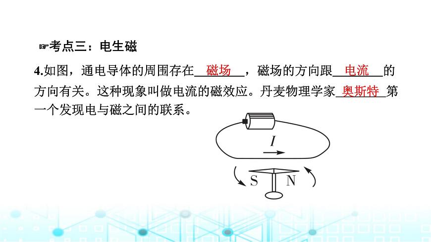中考物理一輪復習電與磁第21講電與磁課件第6頁