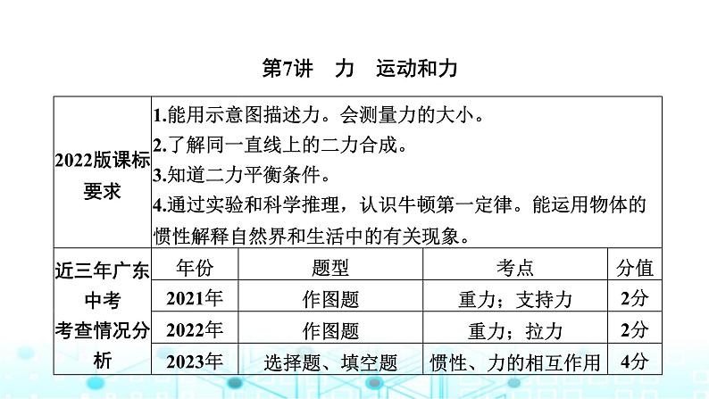 中考物理一轮复习物质、运动和相互作用第7讲力运动和力课件第1页