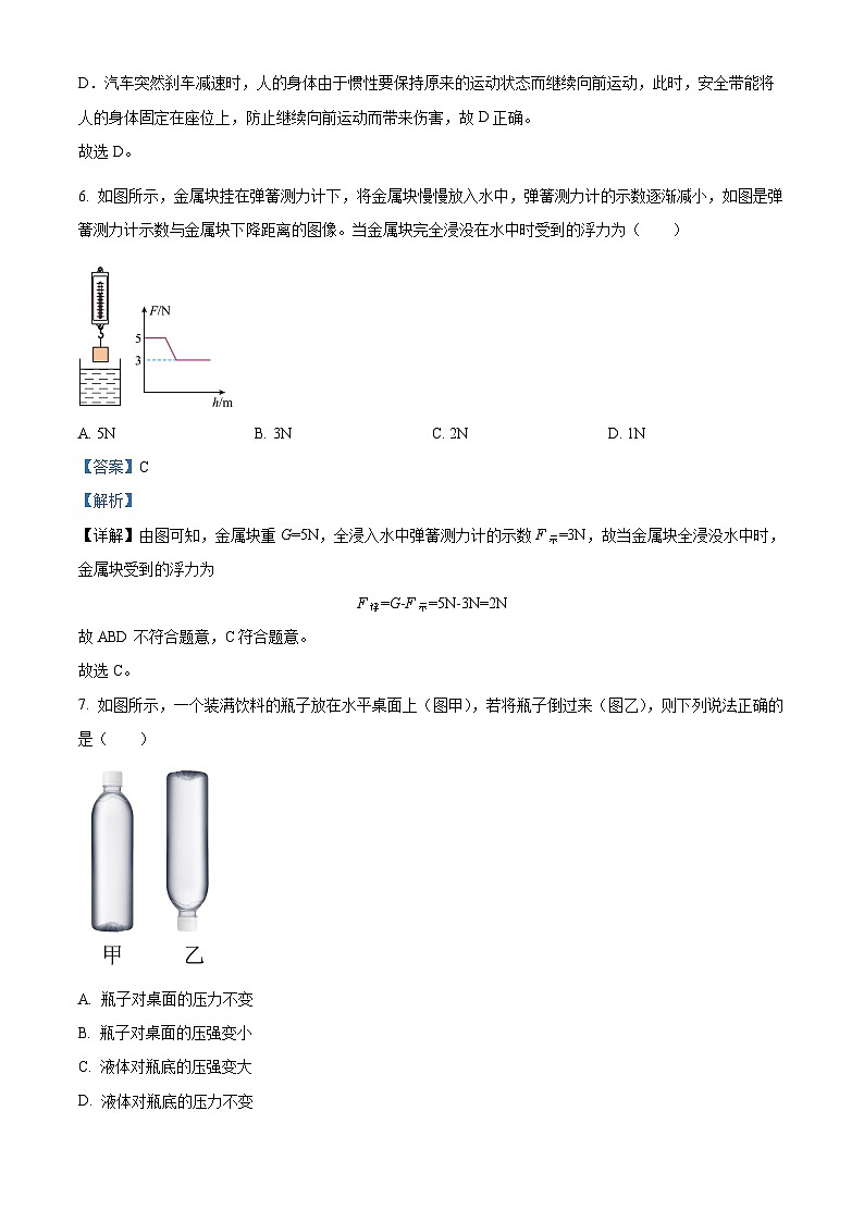 重庆市忠县花桥镇初级中学、马灌初级中学校2023-2024学年八年级下学期期中考试物理试题(原卷版+解析版)03