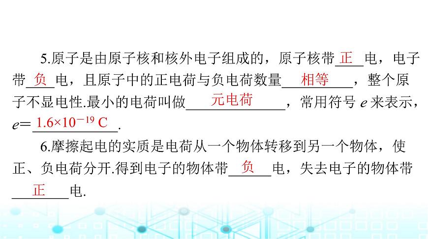 人教版九年級物理第十五章第一節(jié)兩種電荷課件第4頁