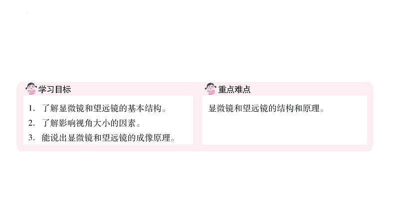 5.5显微镜和望远镜+课件+2023-2024学年人教版+物理八年级上册第2页