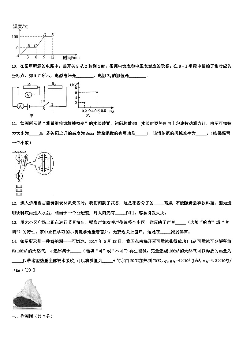 2024年江西省赣州市中考物理模拟试卷03