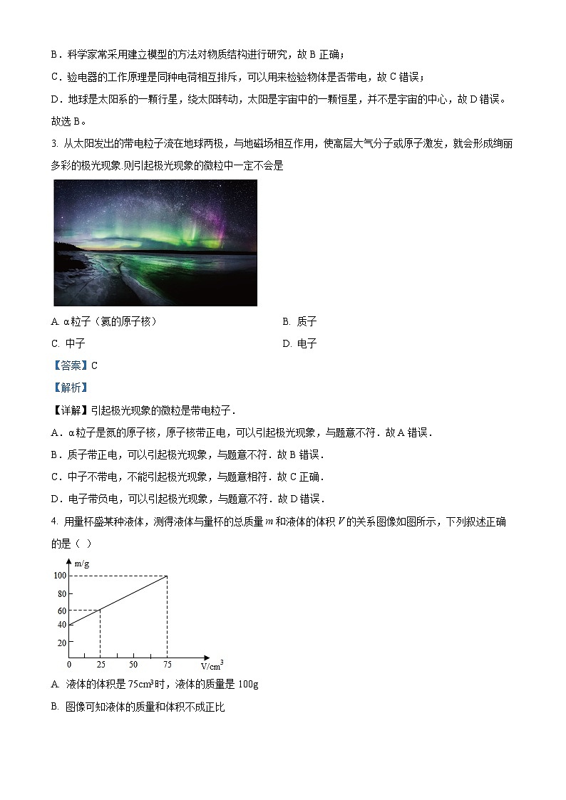 江苏省无锡市侨谊实验中学2023-2024年八年级物理下学期期中卷(解析版)第2页