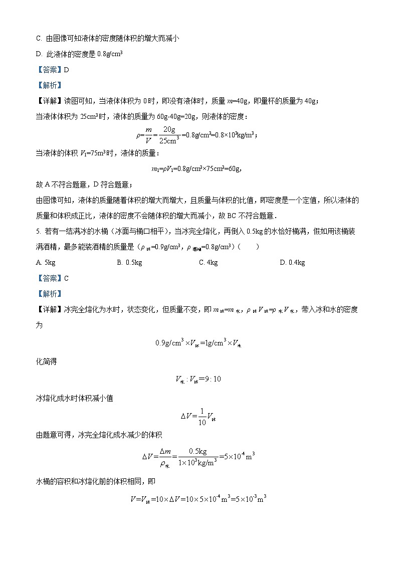 江苏省无锡市侨谊实验中学2023-2024年八年级物理下学期期中卷(解析版)第3页