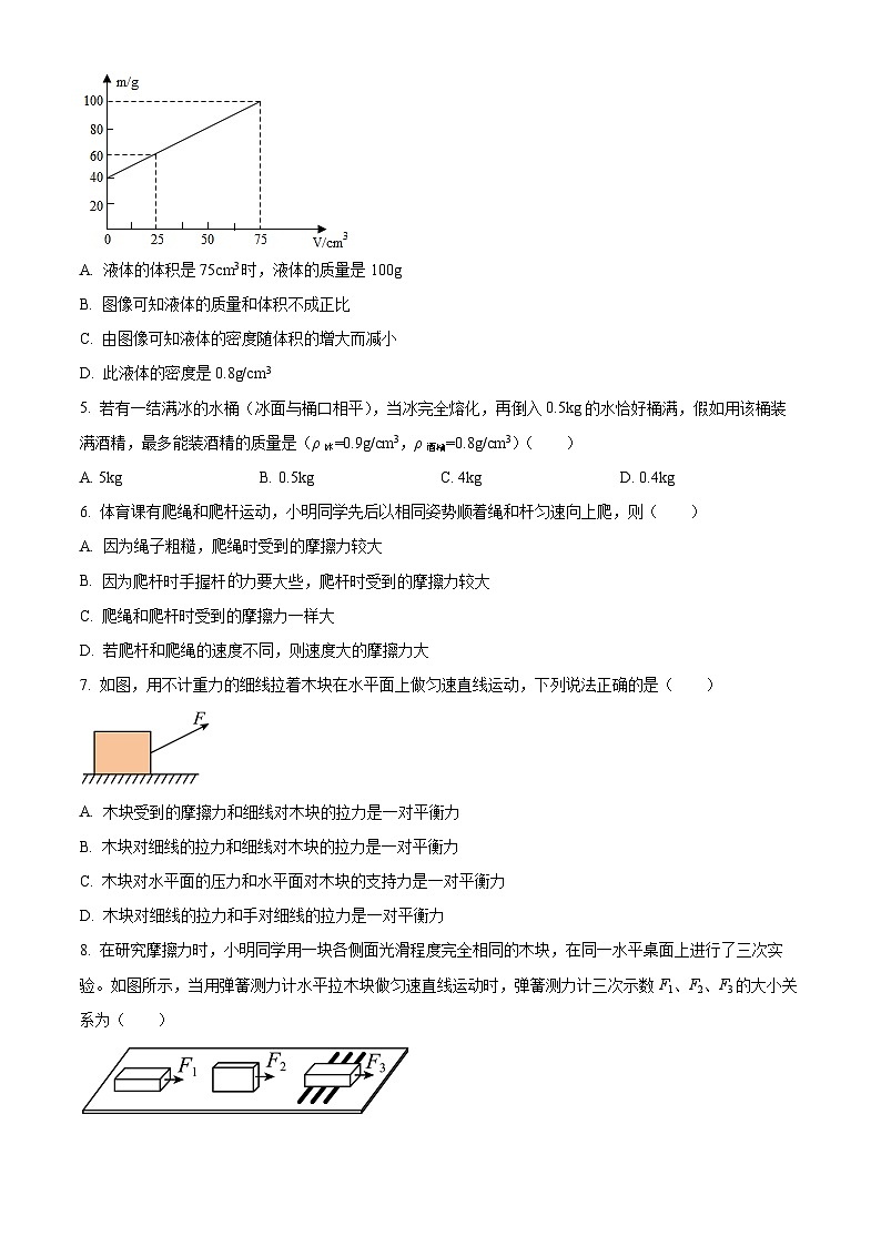 江苏省无锡市侨谊实验中学2023-2024年八年级物理下学期期中卷(原卷版)第2页
