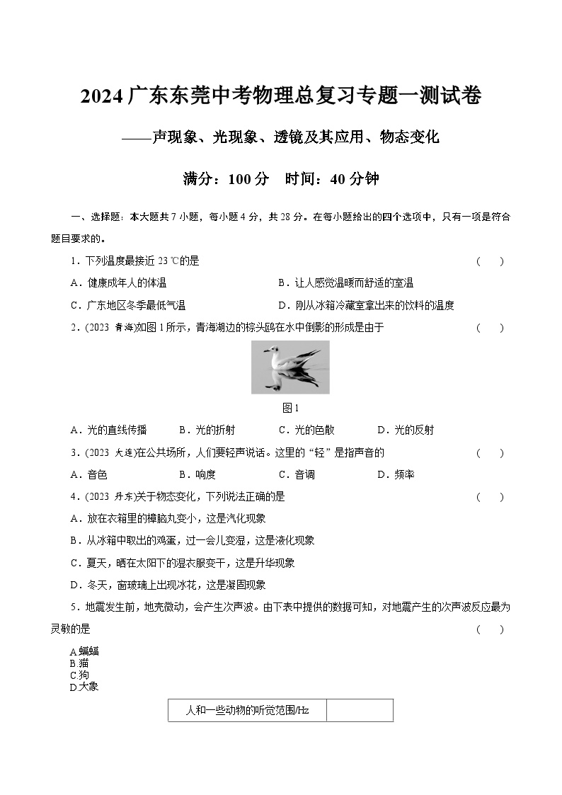 2024年广东省东莞中考物理总复习专题一测试卷(声现象、光现象、透镜及其应用、物态变化)（含答案）