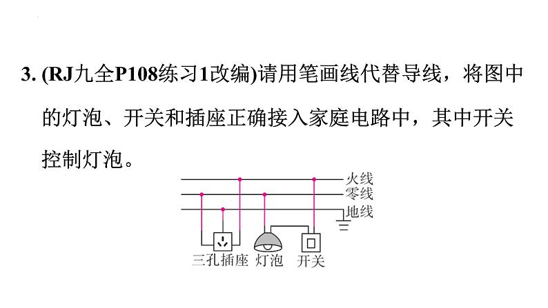 第十九章生活用电单元复习 课件 2023-2024学年初中物理人教版九年级全一册08