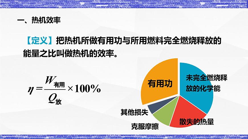 2.3節(jié) 熱機(jī)效率(課件）-九年級(jí)物理上冊(cè)同步精品課堂（教科版）第4頁