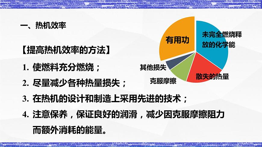 2.3節(jié) 熱機(jī)效率(課件）-九年級(jí)物理上冊(cè)同步精品課堂（教科版）第6頁