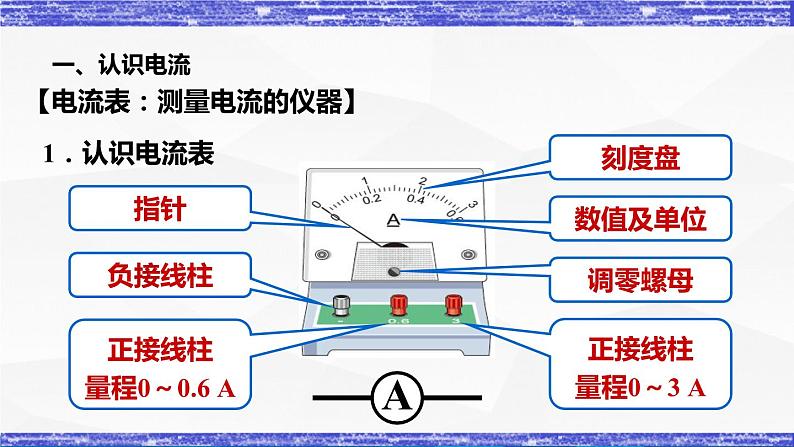 4.1.1课时 电流的测量(课件)- 九年级物理上册同步精品课堂(教科版)第7页