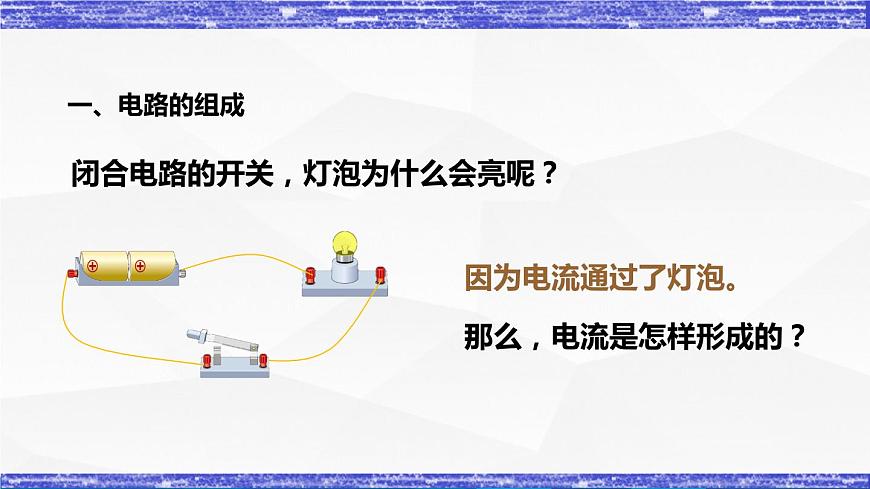 3.2節(jié) 電路(課件）- 九年級(jí)物理上冊同步精品課堂（教科版）第2頁