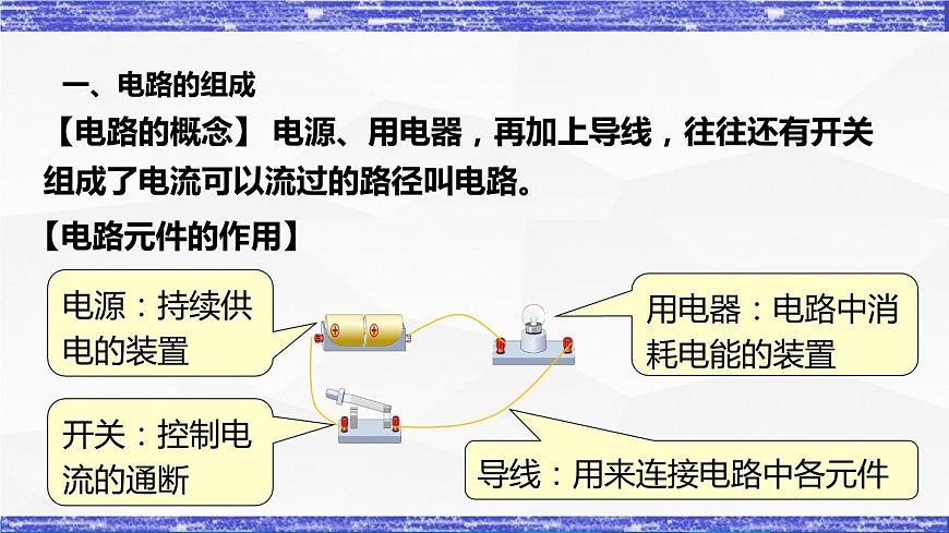 3.2節(jié) 電路(課件）- 九年級(jí)物理上冊同步精品課堂（教科版）第4頁