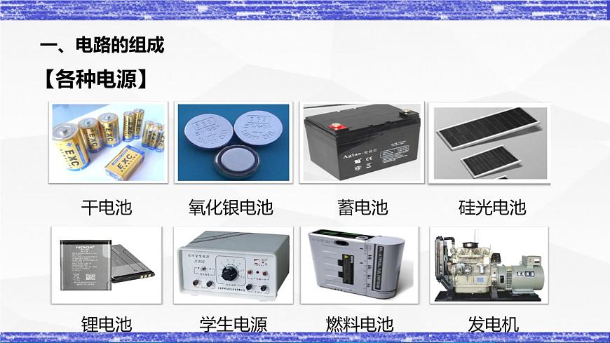 3.2節(jié) 電路(課件）- 九年級(jí)物理上冊同步精品課堂（教科版）第5頁