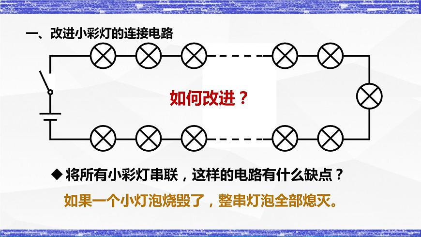 3.4節(jié) 活動(dòng)：電路創(chuàng)新設(shè)計(jì)展示(課件）- 九年級(jí)物理上冊(cè)同步精品課堂（教科版）第3頁(yè)