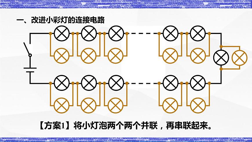 3.4節(jié) 活動(dòng)：電路創(chuàng)新設(shè)計(jì)展示(課件）- 九年級(jí)物理上冊(cè)同步精品課堂（教科版）第4頁(yè)