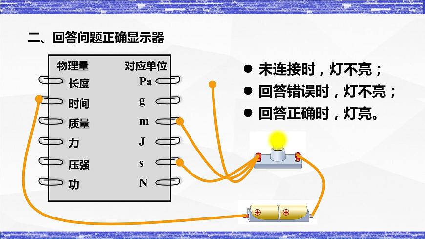 3.4節(jié) 活動(dòng)：電路創(chuàng)新設(shè)計(jì)展示(課件）- 九年級(jí)物理上冊(cè)同步精品課堂（教科版）第6頁(yè)