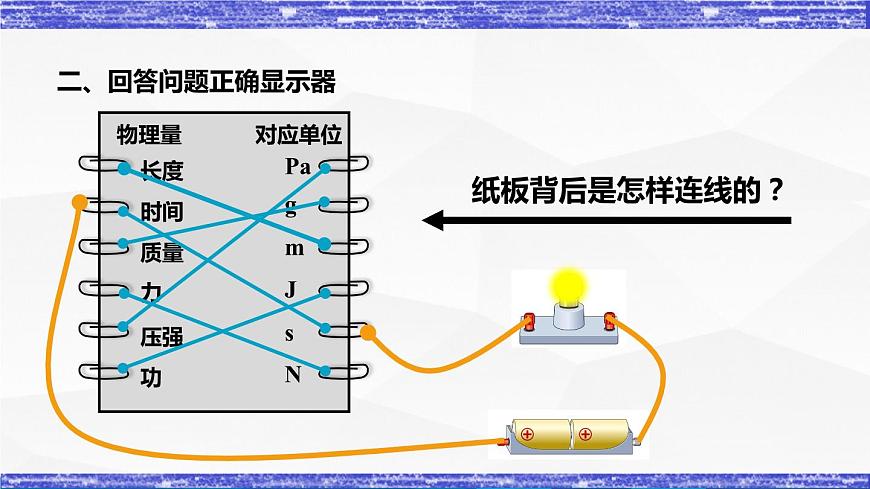 3.4節(jié) 活動(dòng)：電路創(chuàng)新設(shè)計(jì)展示(課件）- 九年級(jí)物理上冊(cè)同步精品課堂（教科版）第7頁(yè)