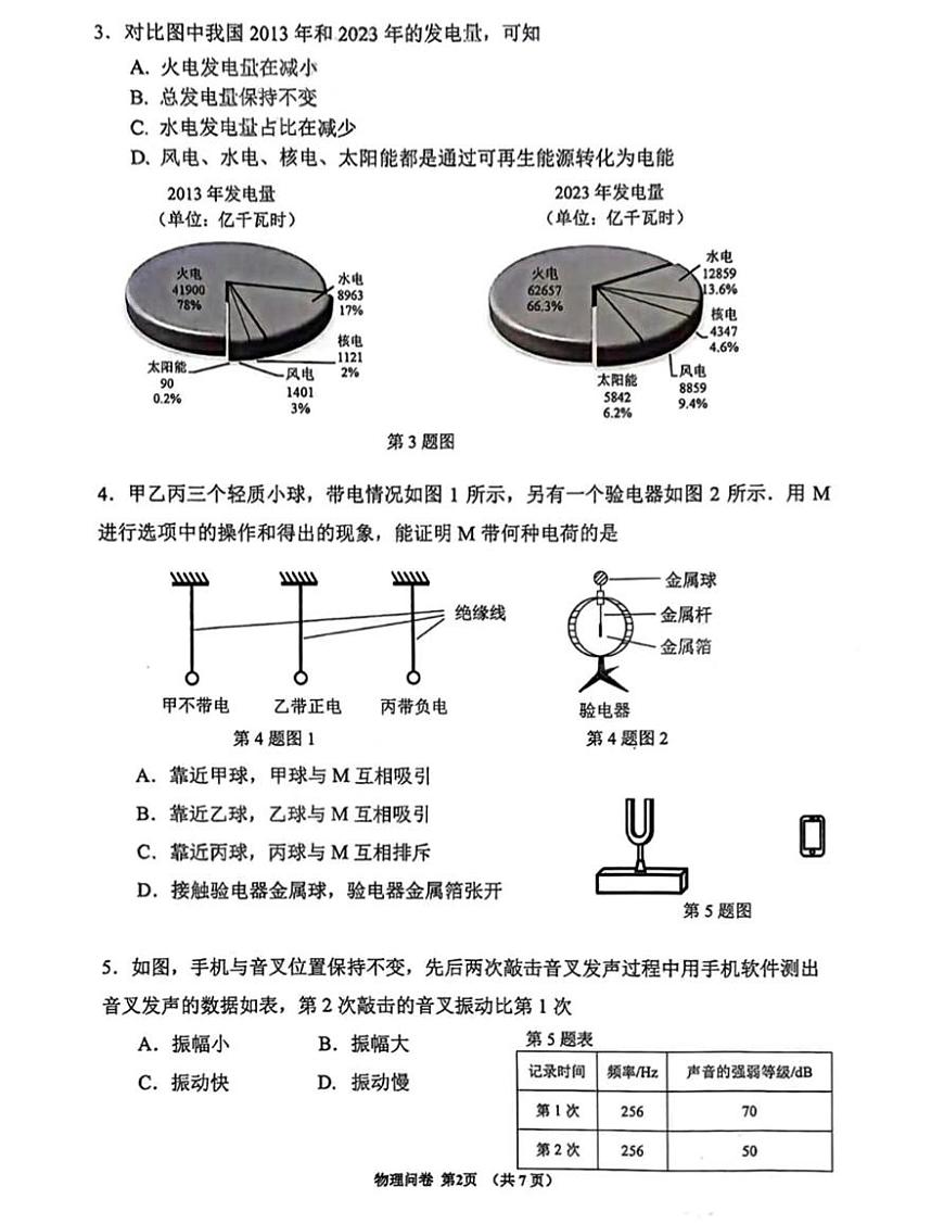 2024增城一模第2頁