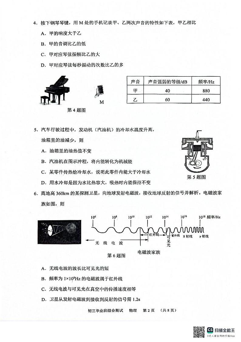 2024天河一模物理试卷+答题卡第2页