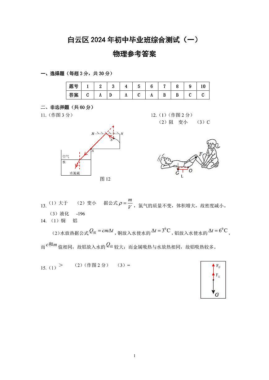2024白云區(qū)一模參考答案第1頁