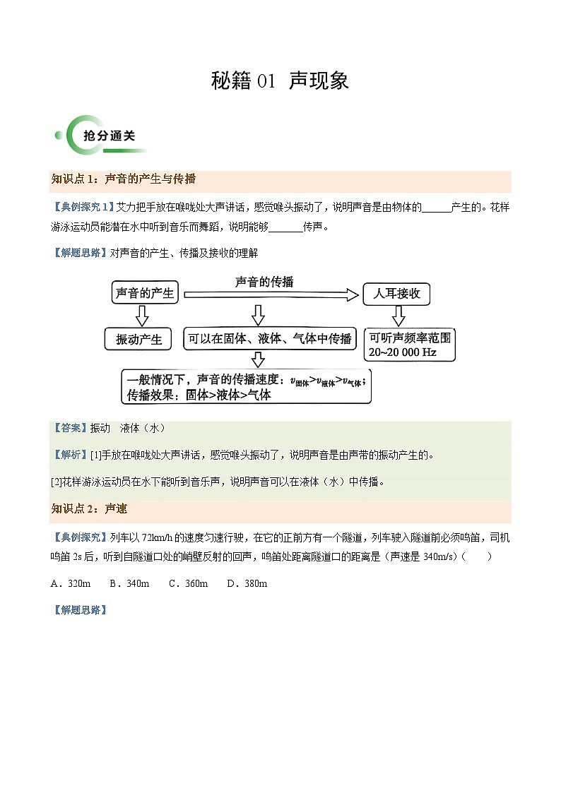 通关01声现象-2024年中考物理专题三轮冲刺复习(全国通用)01