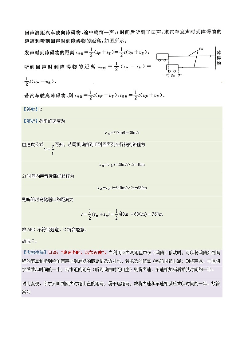 通关01声现象-2024年中考物理专题三轮冲刺复习(全国通用)02