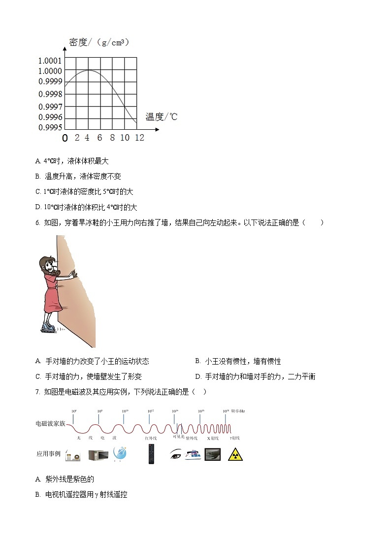 2024年廣東省廣州市九強(qiáng)校中考第一次模擬考試物理試卷(原卷版)第2頁(yè)