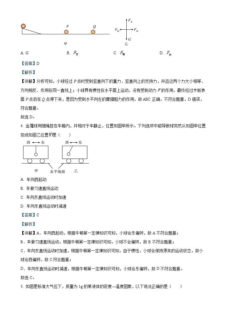 2024年廣東省廣州市九強(qiáng)校中考第一次模擬考試物理試卷(解析版)第2頁(yè)