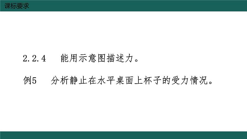 中考物理复习 力学作图题课件第2页