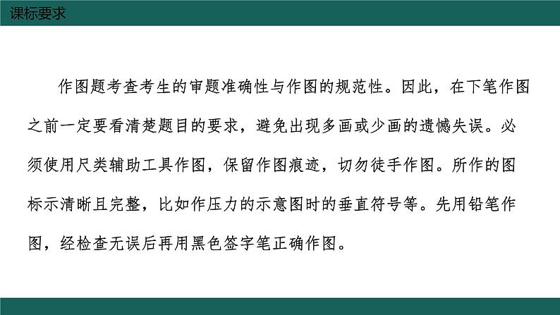中考物理复习 力学作图题课件第4页