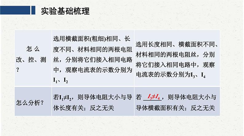 中考物理复习必考实验19:探究影响导体电阻大小的因素课件第3页