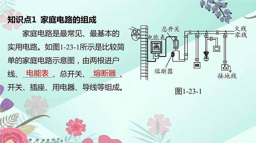 中考物理專題課件:第23講 家庭電路 安全用電第3頁