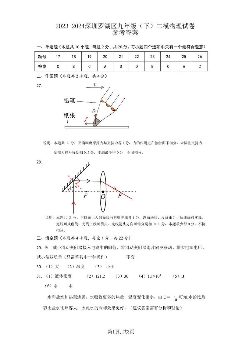2024年5月深圳市罗湖区初三二模物理答案第1页
