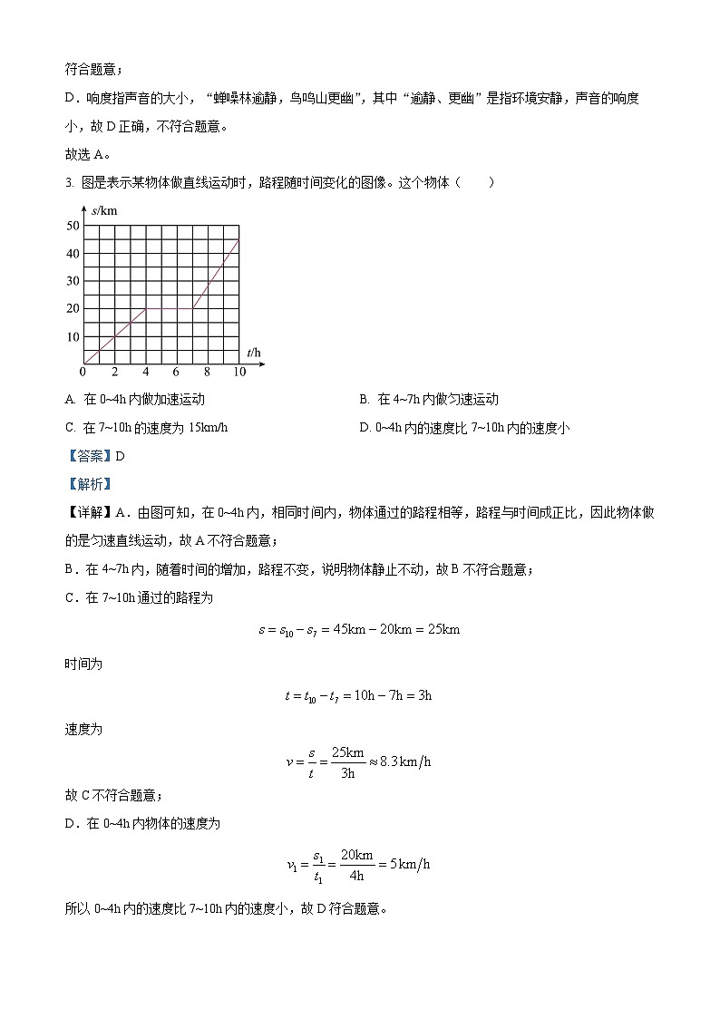 福建省福州市第一中學2023-2024學年九年級下學期物理期中試卷（解析版）第2頁