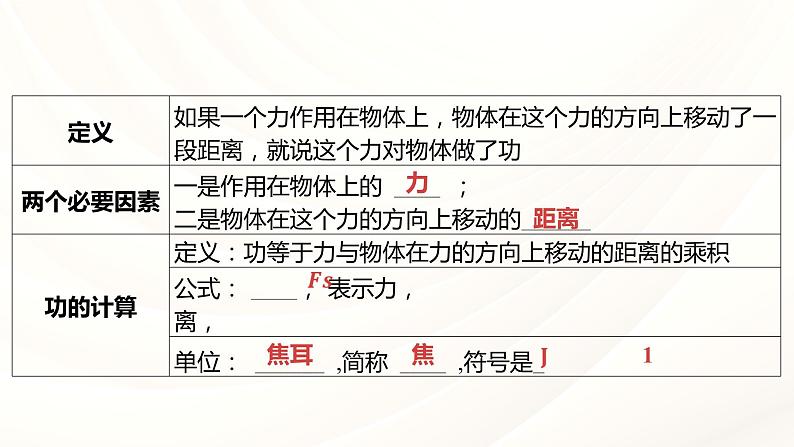 2024年福建省中考物理一轮复习 课时12 功 功率(课件)04