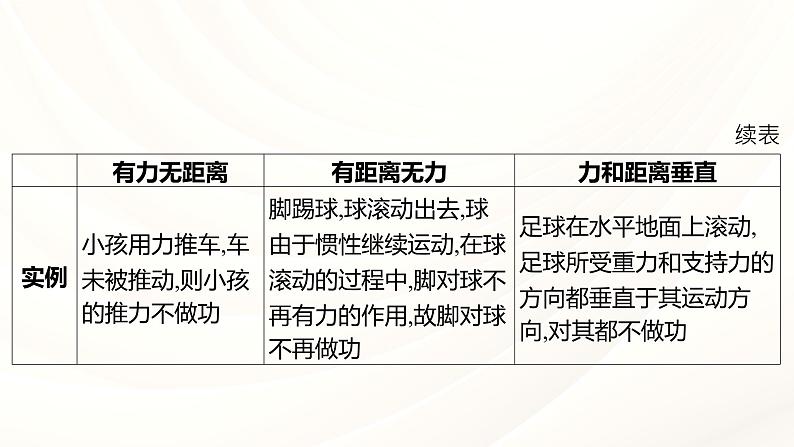 2024年福建省中考物理一轮复习 课时12 功 功率(课件)06
