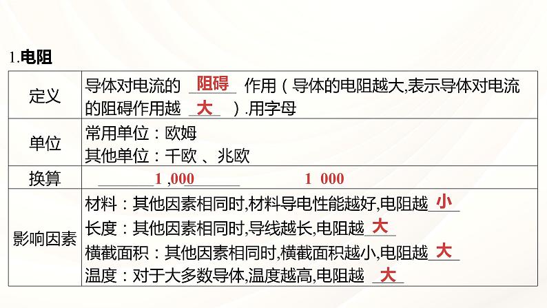2024年福建省中考物理一轮复习 课时19 电阻与欧姆定律(课件)第4页