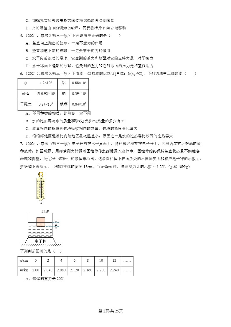 2024北京初三一模试题物理分类汇编:多选题第2页