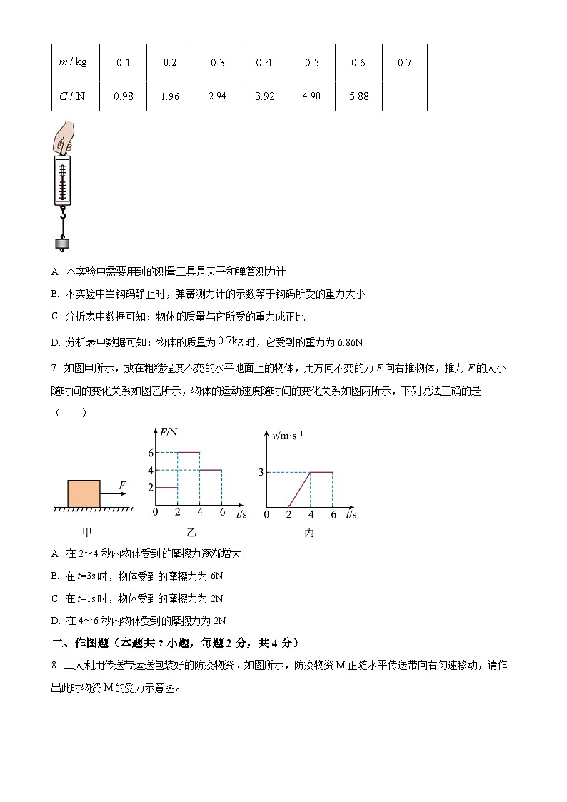 廣東省深圳市蛇口育才教育集團(tuán)2023-2024學(xué)年第二八年級(jí)下學(xué)期期中考試物理試卷（原卷版）第3頁