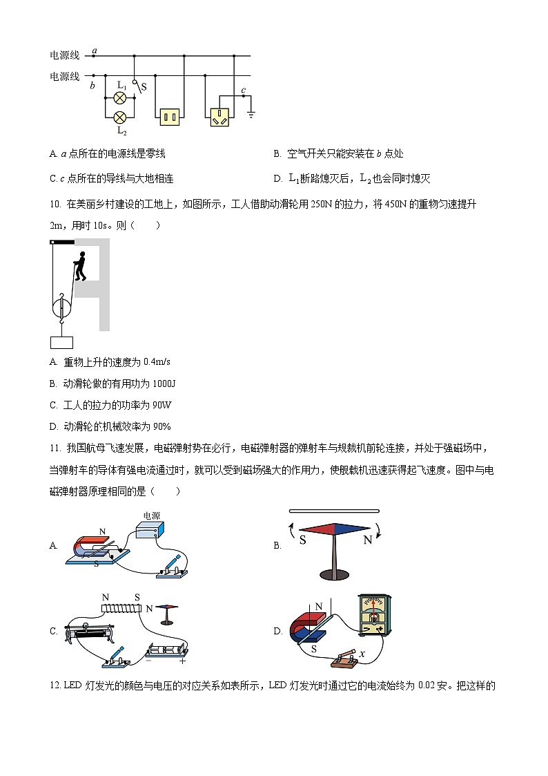 2024年江苏省沭阳县怀文中学中考二模物理测试卷(原卷版)第3页